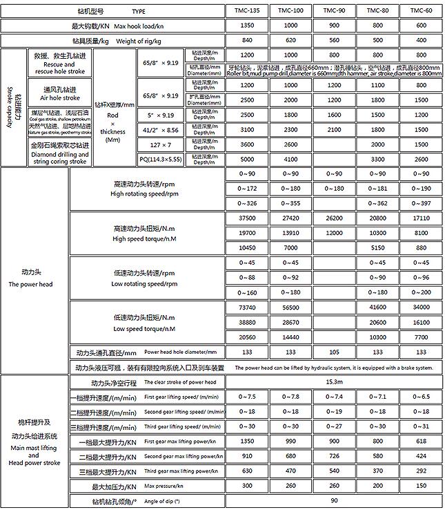 Ӯʰ859cc(й)ٷվ