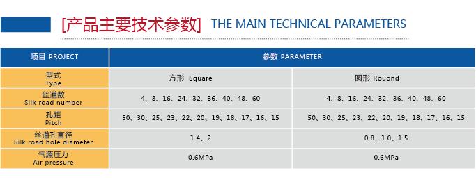 Ӯʰ859cc(й)ٷվ